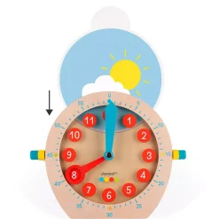 Janod Aprender La Hora Con Essentiel Discount