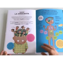 Cuentos y Libros Infantiles El Cos Huma Per Dins Cheap