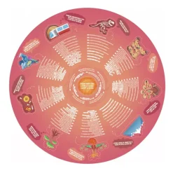 Hape Puzzle Mundo Subterraneo Flash Sale