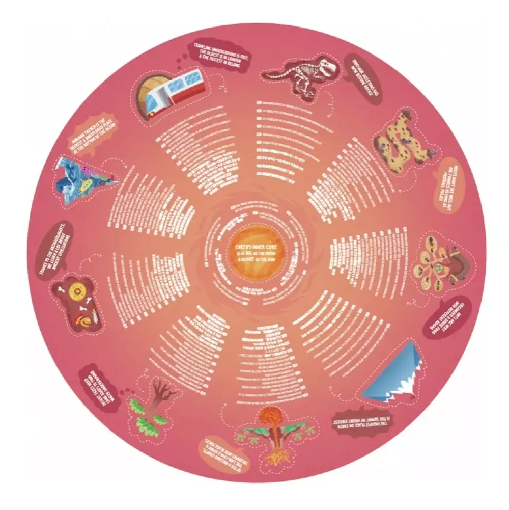 Hape Puzzle Mundo Subterraneo Flash Sale
