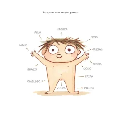 Cuentos y Libros Infantiles Tu Cuerpo Es Tuyo Best Sale