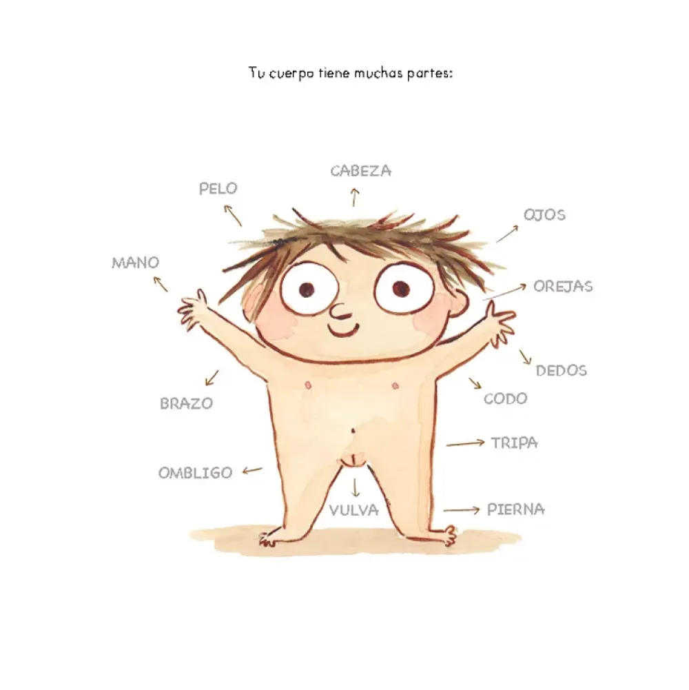 Cuentos y Libros Infantiles Tu Cuerpo Es Tuyo Best Sale